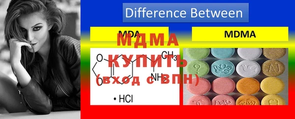 прущая мука Аркадак
